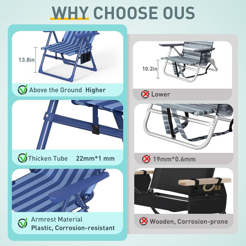 Backpack Beach Chair - 6-Position Reclining High Seat for Camping
